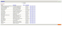 Desktop Screenshot of git.etc.gen.nz